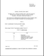 FED FF-B-171/36 Amendment 1