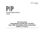 PIP PN15SJ0S01